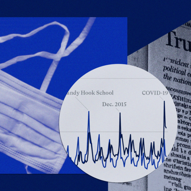 A collage of a mask, a graph, and a newspaper