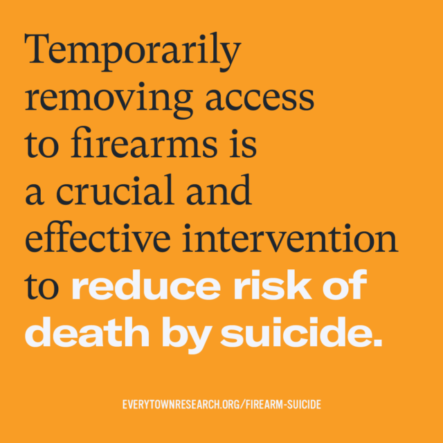 Temporarily removing access to firearms is a crucial and effective intervention to reduce risk of death by suicide.