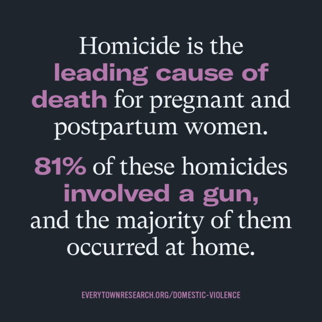Homicide is the leading cause of death for pregnant and postpartum women. 81% of these homicides involved a gun, and the majority of them occurred at home.