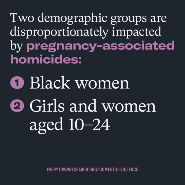 Two demographic groups are disproportionately impacted by pregnancy-associated homicides: 1) Black women, 2) Girls and women aged 10-24