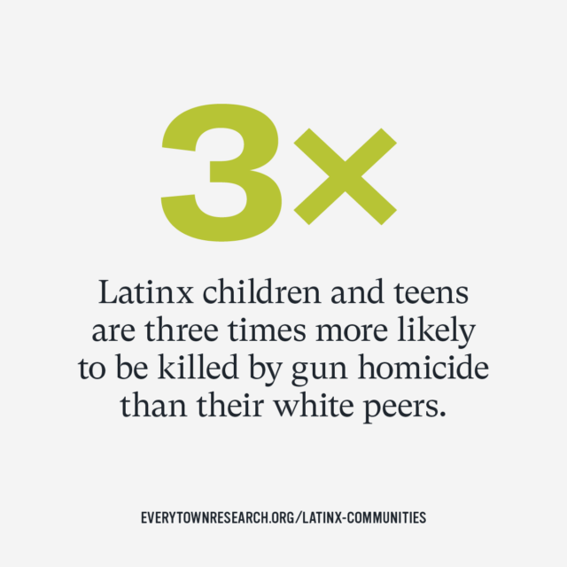 Latinx children and teens are three times more likely to be killed by gun homicide than their white peers.
