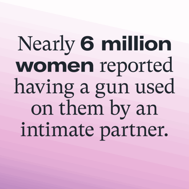 Nearly 6 million women reported having a gun used on them by an intimate partner. EverytownResearch.org/Domestic-Violence