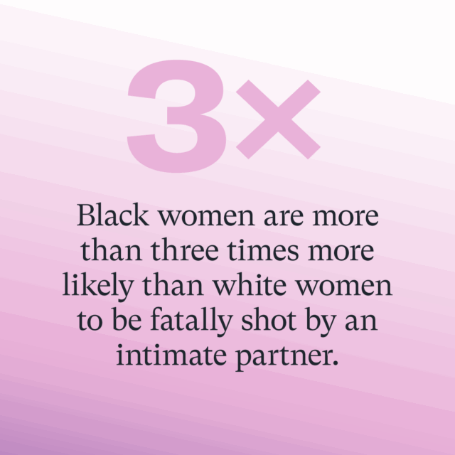 3x: Black women are more than three times more likely than white women to be fatally shot by an intimate partner. EverytownResearch.org/Domestic-Violence
