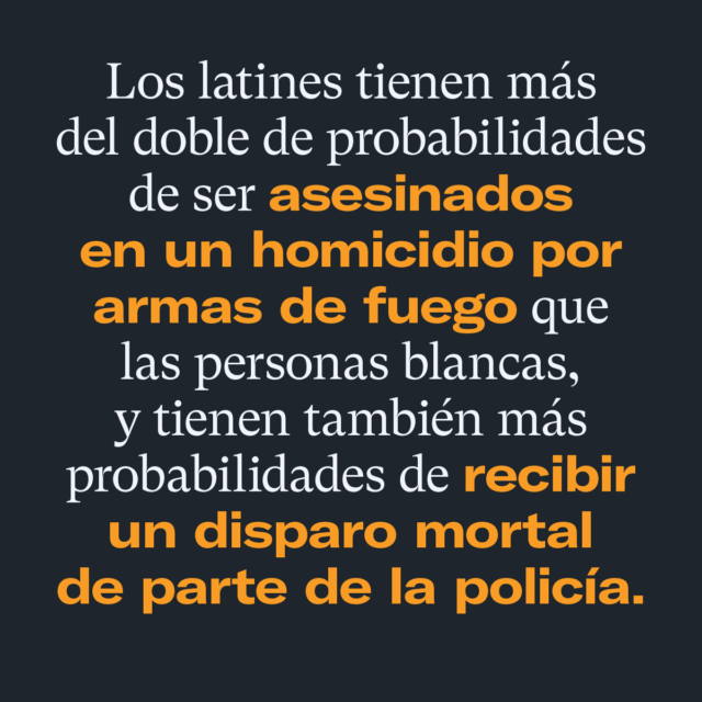 Los latines tienen más del doble de probabilidades de ser asesinados en un homicidio por armas de fuego que las personas blancas, y tienen también más probabilidades de recibir un disparo mortal de parte de la policía. EverytownResearch.org/Latinx-Communities