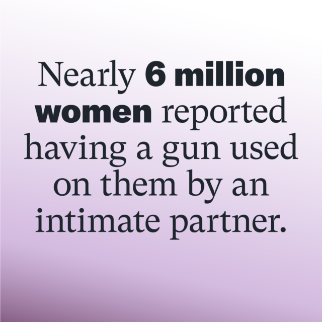Nearly 6 million women reported having a gun used on them by an intimate partner. Source: EverytownResearch.org/Domestic-Violence