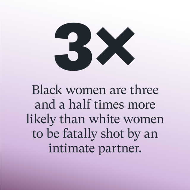 3x: Black women are three and a half times more likely than white women to be fatally shot by an intimate partner. Source: EverytownResearch.org/Domestic-Violence
