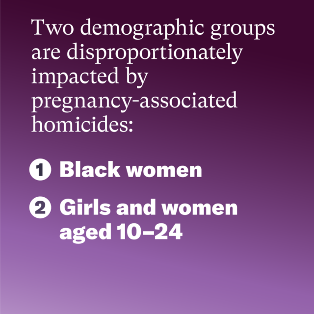 Two demographic groups are disproportionately impacted by pregnancy-associated homicides: 1: Black women; 2: Girls and women aged 10–24. Source: EverytownResearch.org/Domestic-Violence