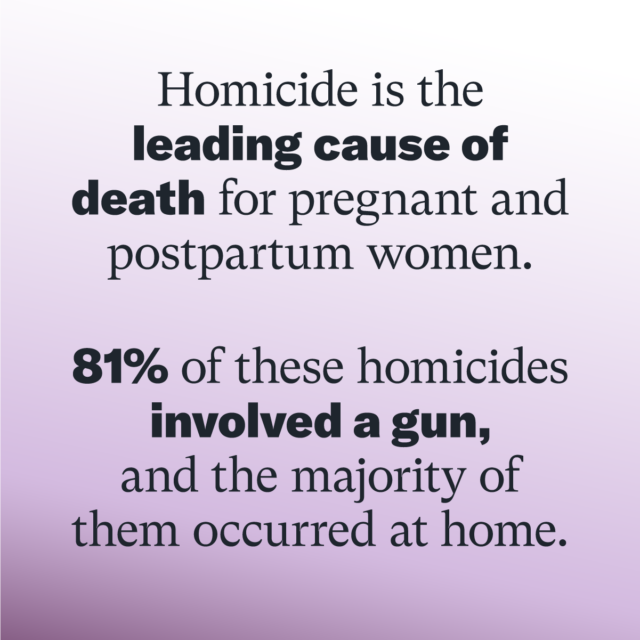 Homicide is the leading cause of death for pregnant and postpartum women. 81% of these homicides involved a gun, and the majority of them occurred at home. Source: EverytownResearch.org/Domestic-Violence